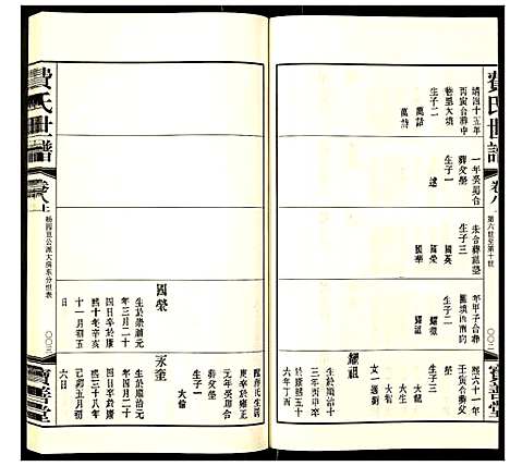 [下载][费氏宗谱]江苏.费氏家谱_八.pdf