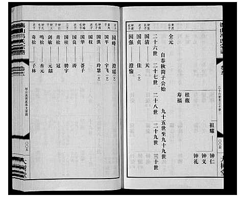 [下载][锡山冯氏宗谱_18卷]江苏.锡山冯氏家谱_五.pdf