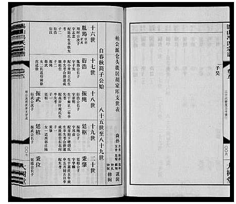 [下载][锡山冯氏宗谱_18卷]江苏.锡山冯氏家谱_五.pdf