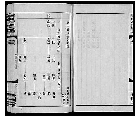 [下载][锡山冯氏宗谱_18卷]江苏.锡山冯氏家谱_六.pdf