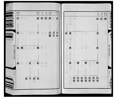 [下载][锡山冯氏宗谱_18卷]江苏.锡山冯氏家谱_十三.pdf