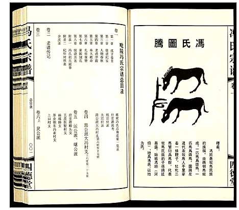 [下载][冯氏宗谱]江苏.冯氏家谱_一.pdf