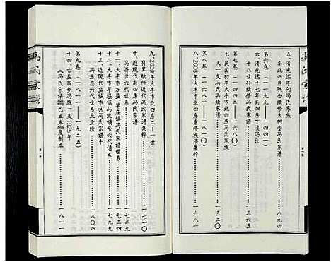 [下载][冯氏宗谱_江苏省盐城市卷本_11卷_冯氏宗谱_冯氏宗谱_江苏省盐城市卷本]江苏.冯氏家谱_一.pdf