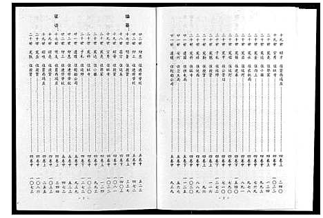 [下载][冯氏家谱_6卷]江苏.冯氏家谱_一.pdf