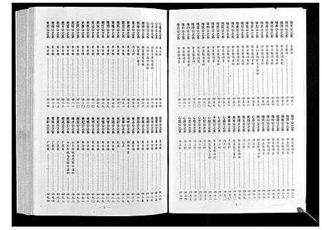 [下载][冯氏家谱_6卷]江苏.冯氏家谱_五.pdf