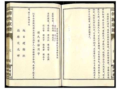 [下载][傅族家谱]江苏.傅家家谱_一.pdf