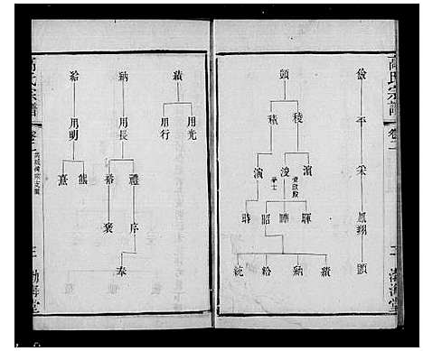 [下载][武进高氏宗谱_11卷_高氏宗谱]江苏.武进高氏家谱.pdf