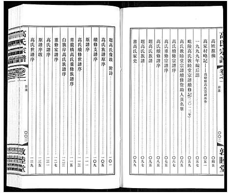 [下载][毗陵高氏宗谱_14卷_高氏宗谱]江苏.毗陵高氏家谱_一.pdf