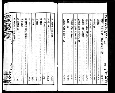 [下载][毗陵高氏宗谱_14卷_高氏宗谱]江苏.毗陵高氏家谱_二.pdf