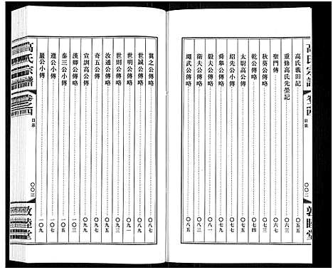 [下载][毗陵高氏宗谱_14卷_高氏宗谱]江苏.毗陵高氏家谱_四.pdf