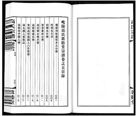 [下载][毗陵高氏宗谱_14卷_高氏宗谱]江苏.毗陵高氏家谱_五.pdf