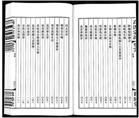 [下载][毗陵高氏宗谱_14卷_高氏宗谱]江苏.毗陵高氏家谱_五.pdf