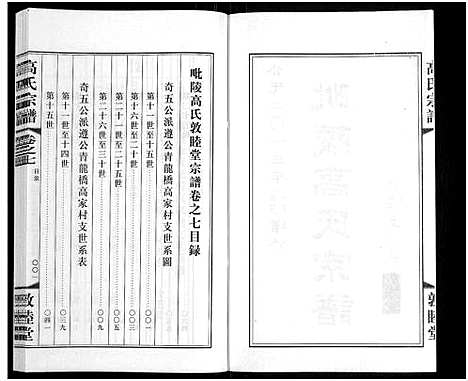 [下载][毗陵高氏宗谱_14卷_高氏宗谱]江苏.毗陵高氏家谱_七.pdf