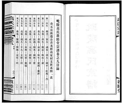 [下载][毗陵高氏宗谱_14卷_高氏宗谱]江苏.毗陵高氏家谱_九.pdf