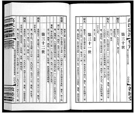 [下载][毗陵高氏宗谱_14卷_高氏宗谱]江苏.毗陵高氏家谱_九.pdf