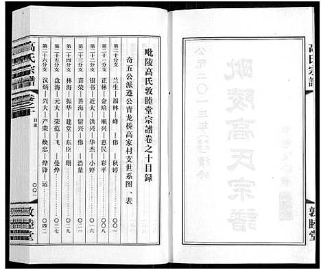 [下载][毗陵高氏宗谱_14卷_高氏宗谱]江苏.毗陵高氏家谱_十.pdf