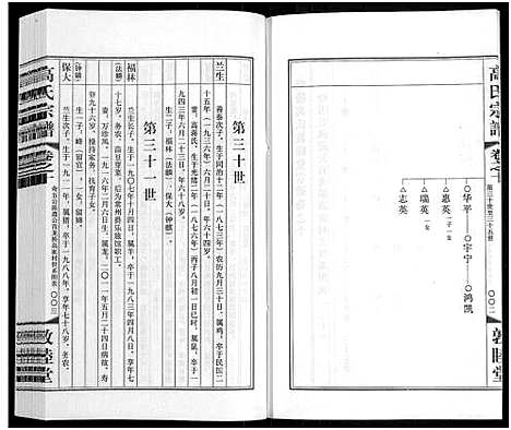 [下载][毗陵高氏宗谱_14卷_高氏宗谱]江苏.毗陵高氏家谱_十.pdf