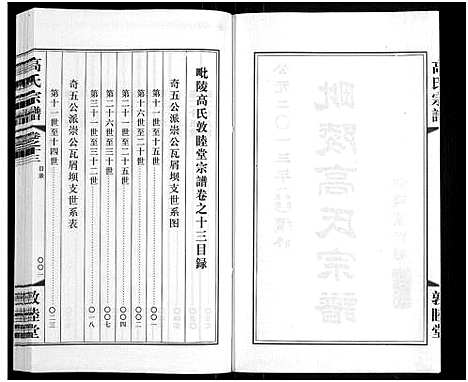 [下载][毗陵高氏宗谱_14卷_高氏宗谱]江苏.毗陵高氏家谱_十三.pdf