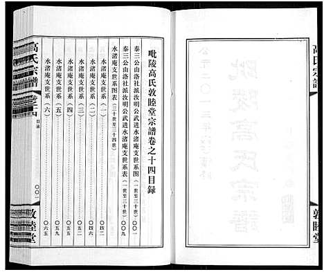 [下载][毗陵高氏宗谱_14卷_高氏宗谱]江苏.毗陵高氏家谱_十四.pdf