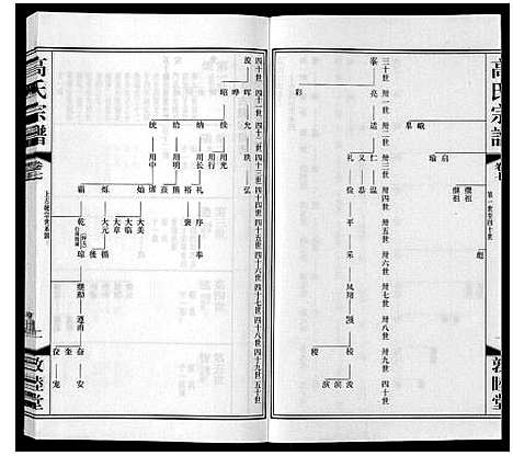 [下载][高氏宗谱_11卷]江苏.高氏家谱_七.pdf