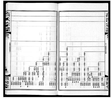 [下载][高氏宗谱_11卷]江苏.高氏家谱_八.pdf