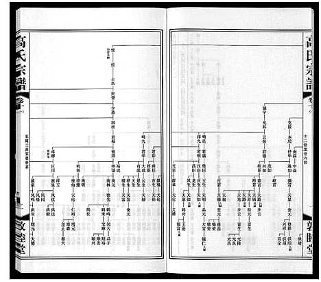 [下载][高氏宗谱_11卷]江苏.高氏家谱_十.pdf