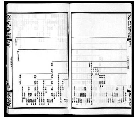 [下载][高氏宗谱_11卷]江苏.高氏家谱_十.pdf