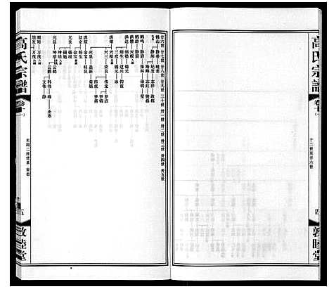 [下载][高氏宗谱_11卷]江苏.高氏家谱_十.pdf