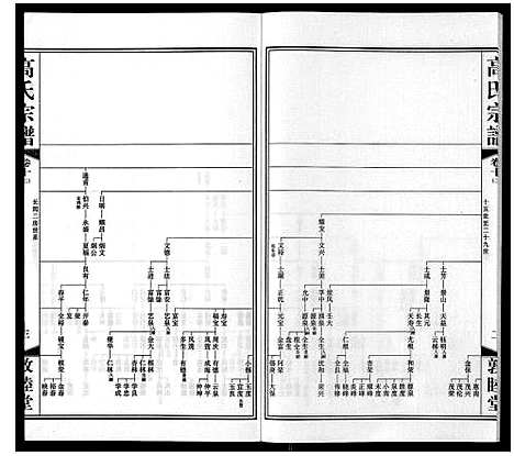 [下载][高氏宗谱_11卷]江苏.高氏家谱_十一.pdf