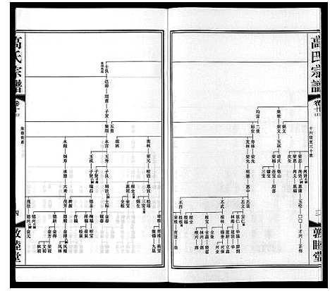 [下载][高氏宗谱_11卷]江苏.高氏家谱_十二.pdf