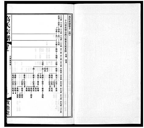 [下载][高氏宗谱_11卷]江苏.高氏家谱_十三.pdf