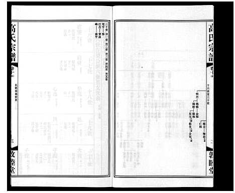 [下载][高氏宗谱_11卷]江苏.高氏家谱_十三.pdf