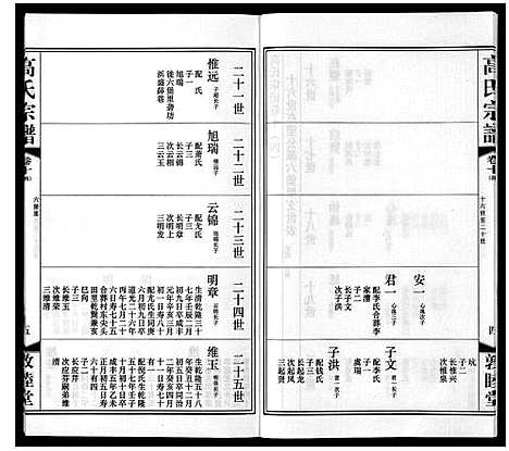 [下载][高氏宗谱_11卷]江苏.高氏家谱_十三.pdf