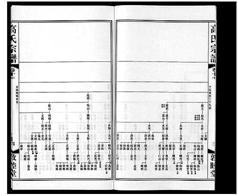 [下载][高氏宗谱_11卷]江苏.高氏家谱_十四.pdf