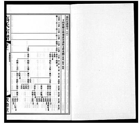 [下载][高氏宗谱_11卷]江苏.高氏家谱_十五.pdf