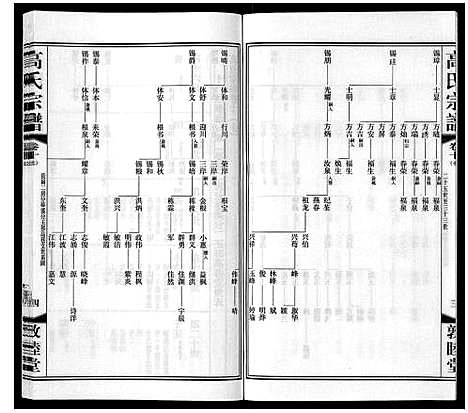 [下载][高氏宗谱_11卷]江苏.高氏家谱_十六.pdf