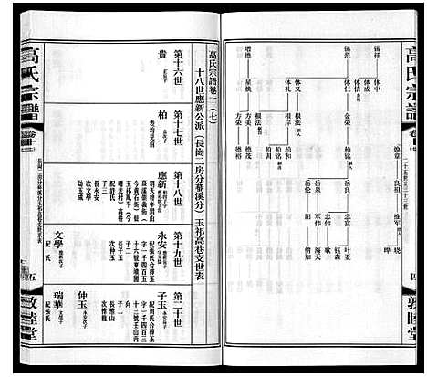 [下载][高氏宗谱_11卷]江苏.高氏家谱_十六.pdf