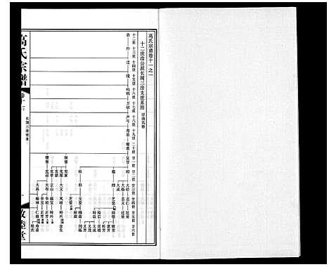 [下载][高氏宗谱_11卷]江苏.高氏家谱_十七.pdf