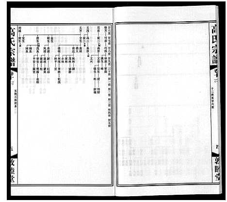 [下载][高氏宗谱_11卷]江苏.高氏家谱_十七.pdf