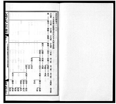 [下载][高氏宗谱_11卷]江苏.高氏家谱_十八.pdf