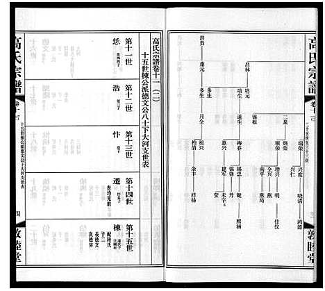 [下载][高氏宗谱_11卷]江苏.高氏家谱_十八.pdf