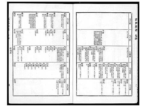 [下载][高氏族谱]江苏.高氏家谱_四.pdf