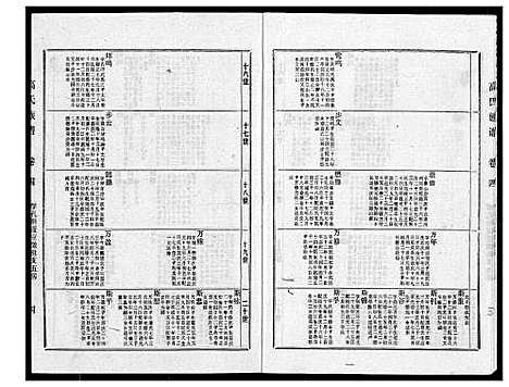 [下载][高氏族谱_2册_共8卷]江苏.高氏家谱_二.pdf