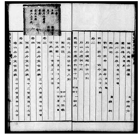 [下载][包山葛氏五修世谱_10卷]江苏.包山葛氏五修世谱.pdf