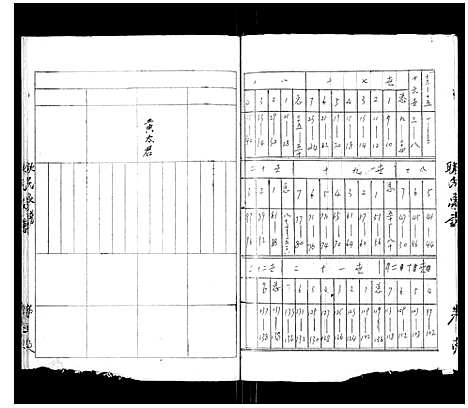 [下载][堰东耿世家谱_不分卷]江苏.堰东耿世家谱_二.pdf