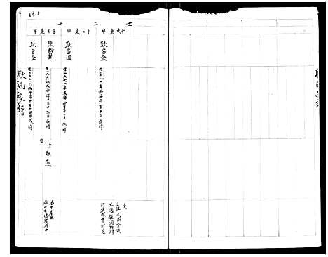 [下载][堰东耿世家谱_不分卷]江苏.堰东耿世家谱_三.pdf