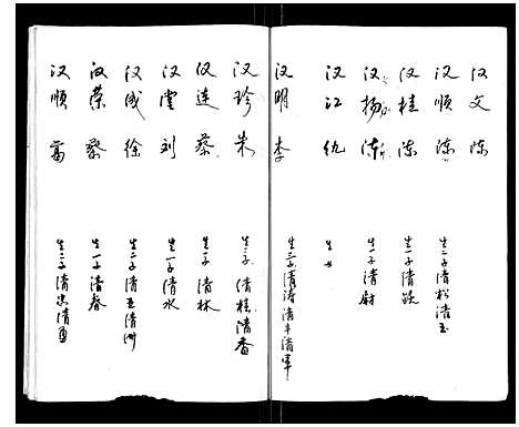 [下载][堰东耿世家谱_不分卷]江苏.堰东耿世家谱_四.pdf