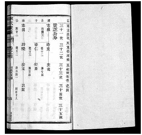 [下载][耿氏家乘_32卷]江苏.耿氏家乘_五.pdf