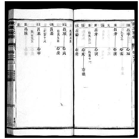 [下载][耿氏家乘_32卷]江苏.耿氏家乘_七.pdf