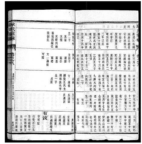 [下载][耿氏家乘_32卷]江苏.耿氏家乘_十.pdf